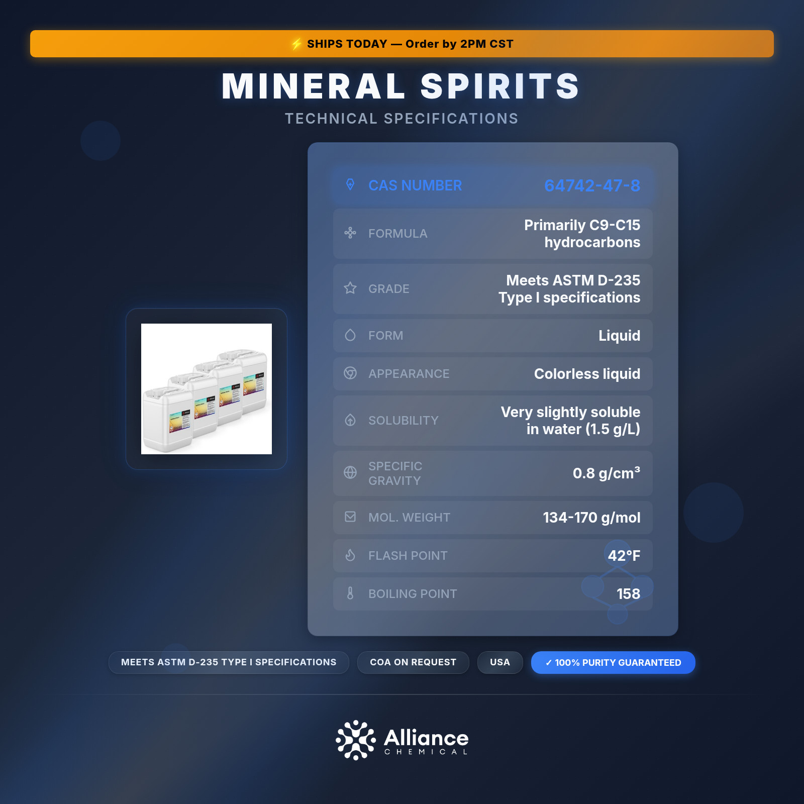 Mineral Spirits – Odorless Solvent & Thinner – 4 x 5 Gallon Pails
