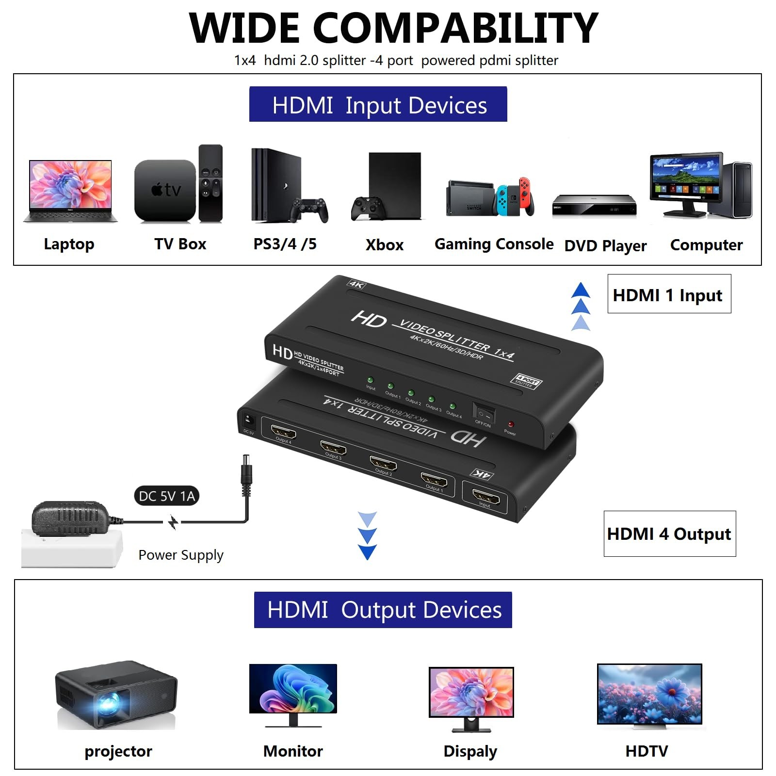4K@60Hz 1×4 HDMI Splitter 4:4:4,18 Gbps,4 Port Powered HDMI 2.0 Splitter1 in …