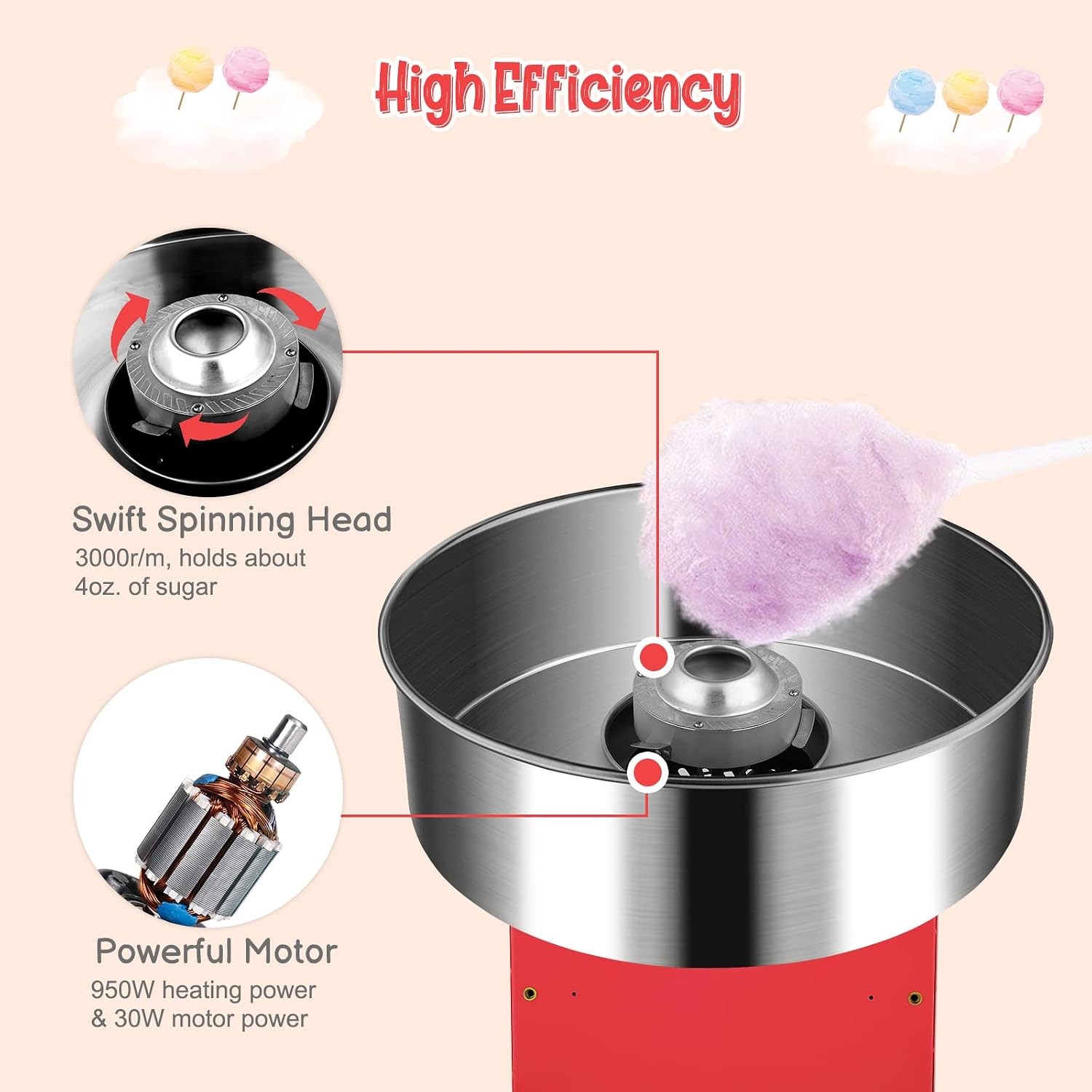 980W Cotton Candy Machine Red Candy Floss Maker with 21 inch Stainless Steel