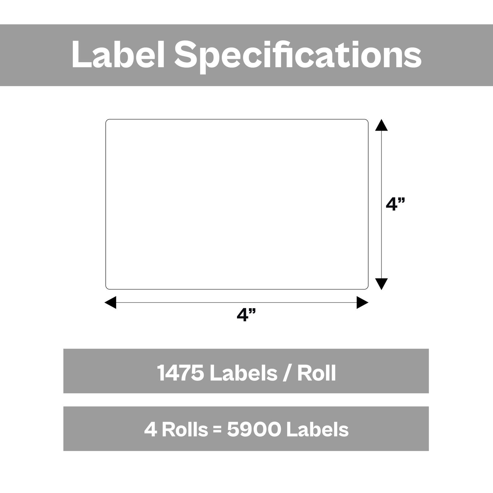 White Direct Thermal Labels 4″ x 4″ – 4 Rolls (5900 Labels) – No Ribbon Needed