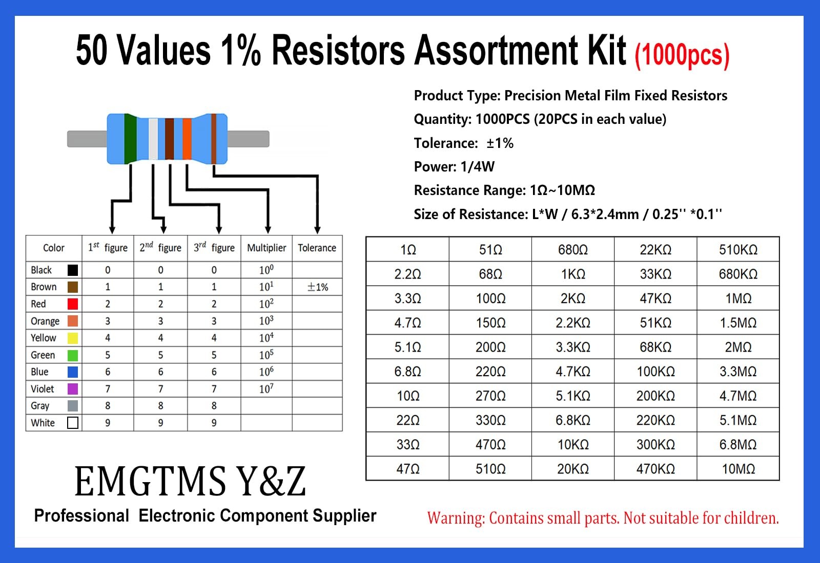 1000 Pcs 50 Values 1/4W Metal Film Resistors Kit, 0.25W 1% (1Ω-10MΩ)