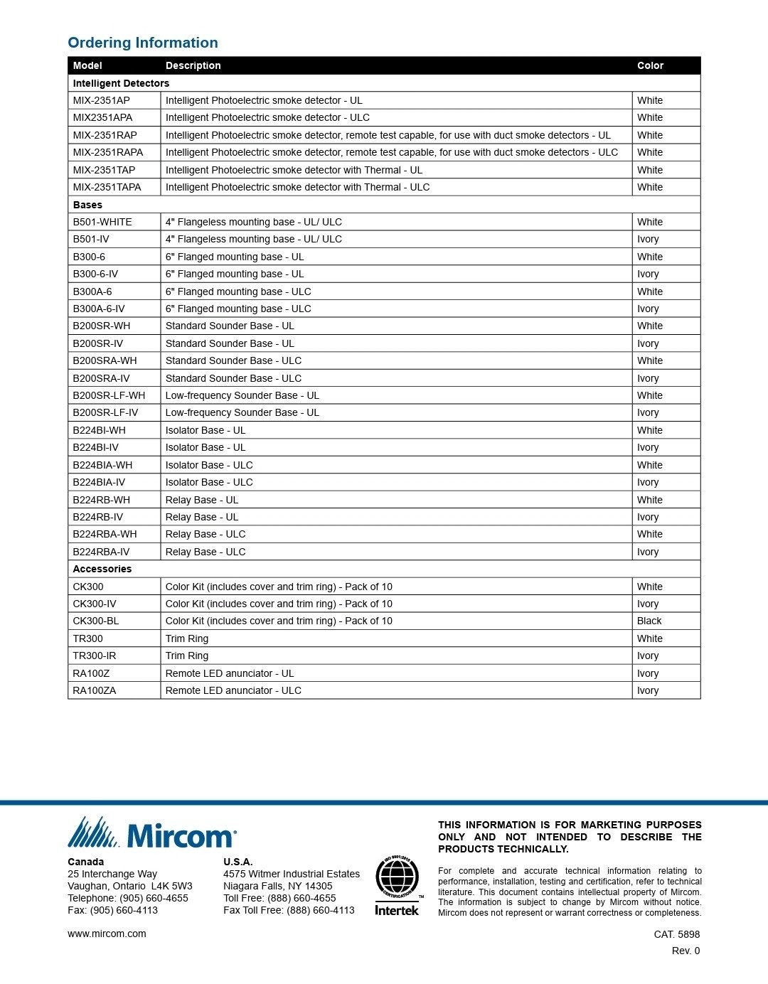 MIRCOM MIX-2351AP ADVANCED PROTOCOL PHOTOELECTRIC SMOKE DETECTOR – NEW 60 AVAIL.