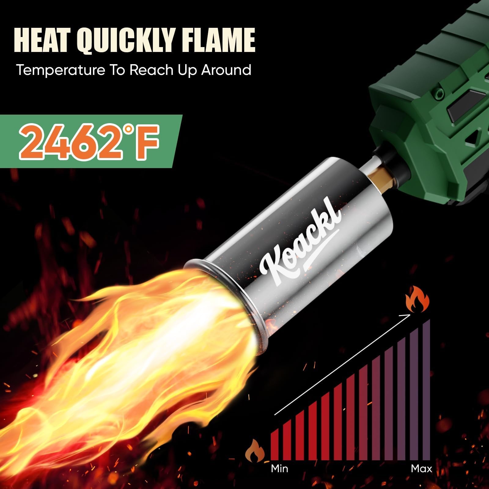 KOACKL Propane Torch Gun | Adjustable Flame Thrower Gun, Large, Dark Green