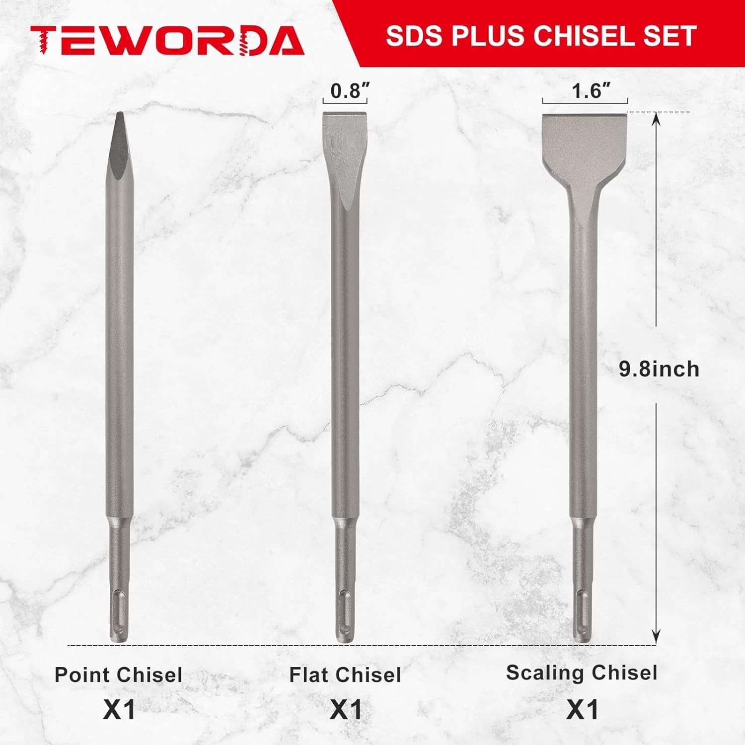 SDS Plus 40CR Steel Chisels for Rotary Hammer Drills | Concrete/Tile Removal