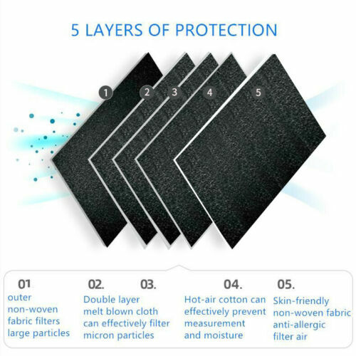50/100Pcs Black KN95 Face Mask 5 Layer BFE 95% Disposable Respirator