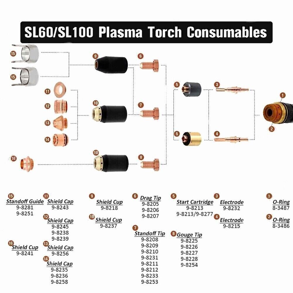 22pcs For Thermal Dynamics SL60 100 9-8215 9-8208 Electrode Tip starts cartridge