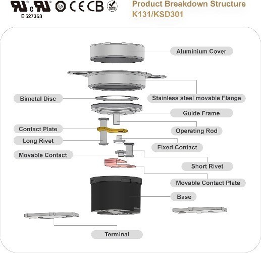 UL CUL KSD301 70C 158F On 60C 140F Off Close On Rise Normally Size: 70°C/158°F