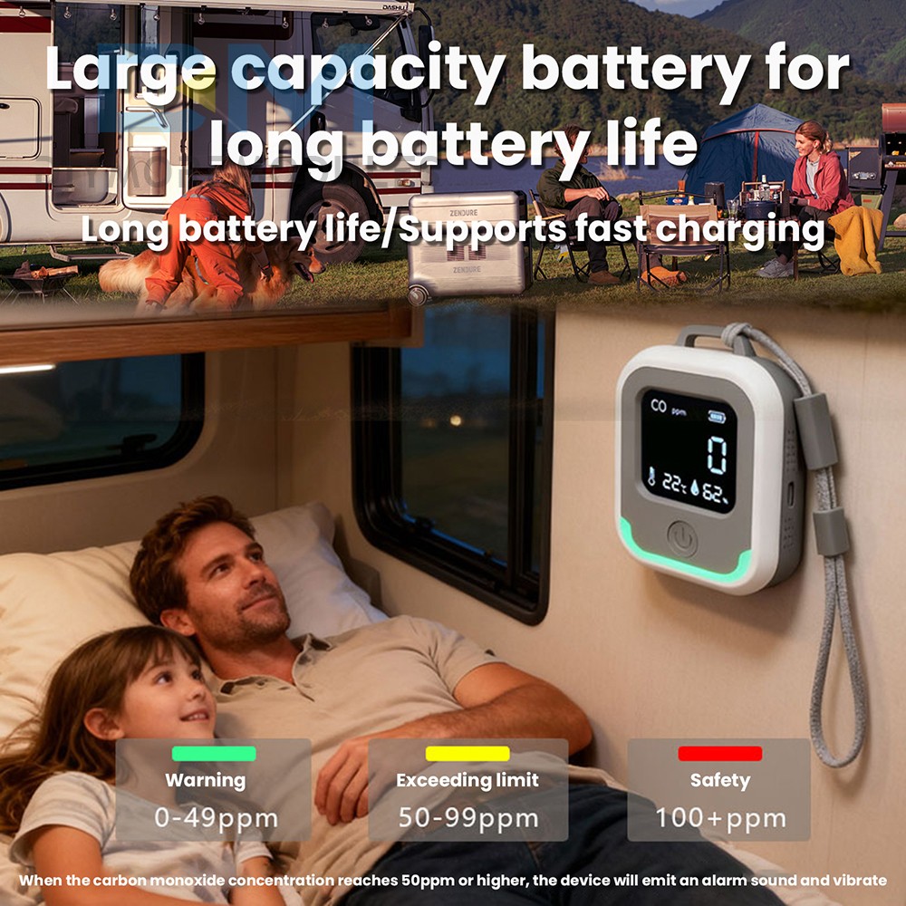 Air Quality Monitor 3-in-1 Carbon Monoxide Detector Temperature Humidity Alarm
