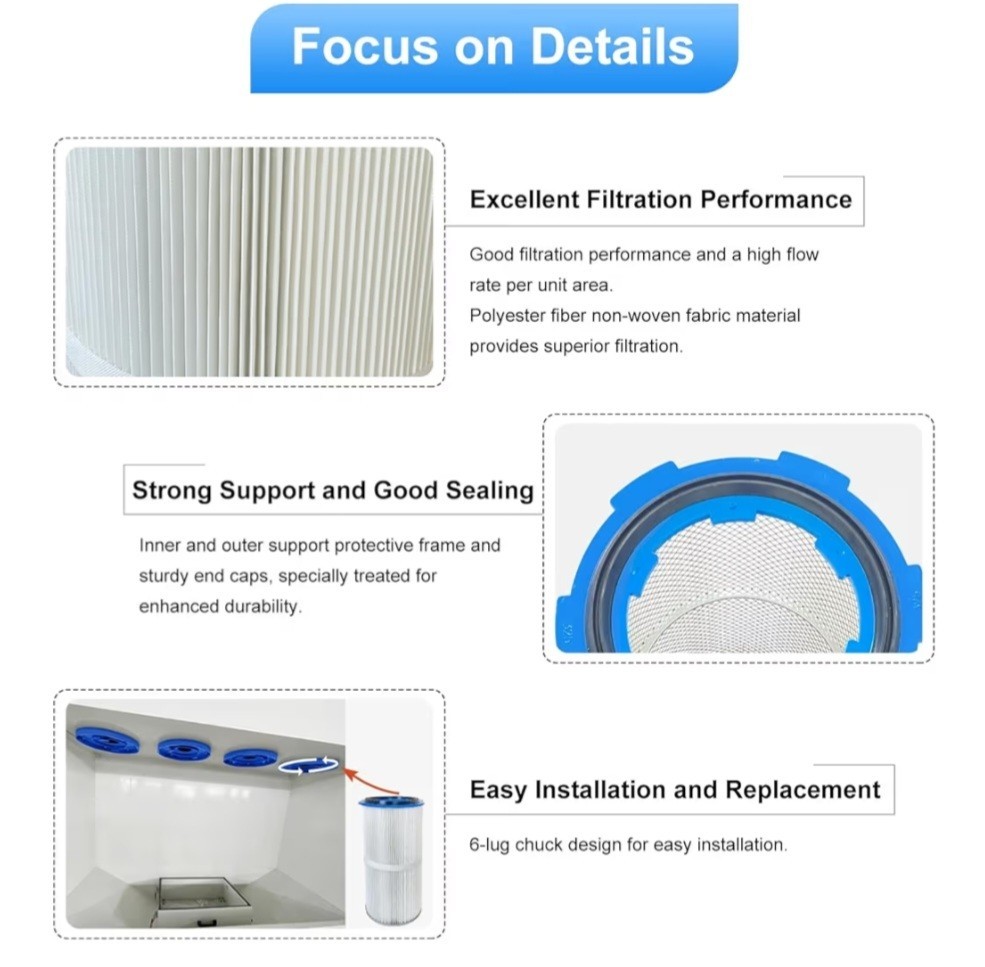 Cartridge Filter for Powder Coating & Dust Collection 12.8″ x 23.6″ Replacement