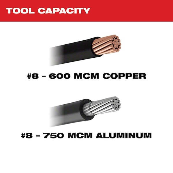 Milwaukee Tool 2472-21Xc M12 600 Mcm Cable Cutter Kit, Cordless, M12 Xc 3.0Ah