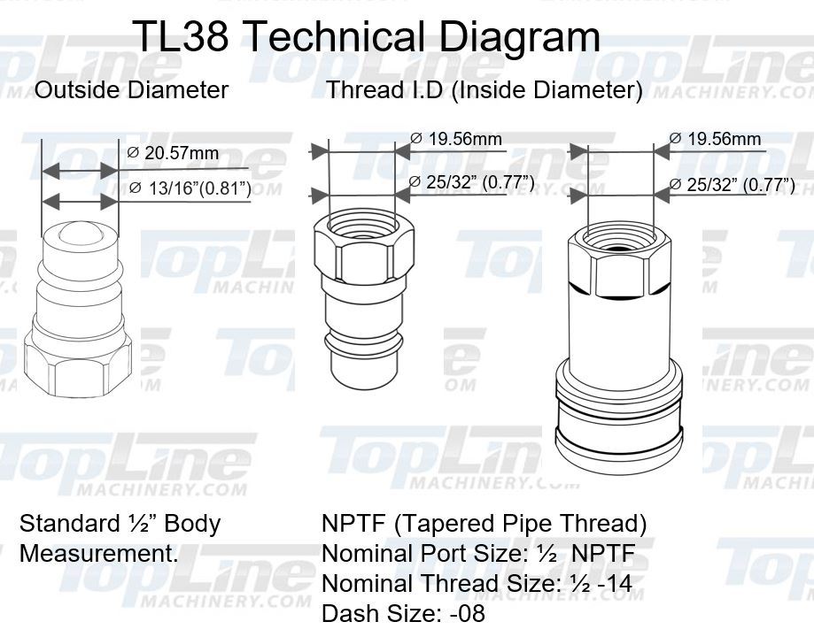 TL38-M 1/2″ NPT Thread Ag Quick Connect Coupler Ball Valve Tractor (pack of 2)