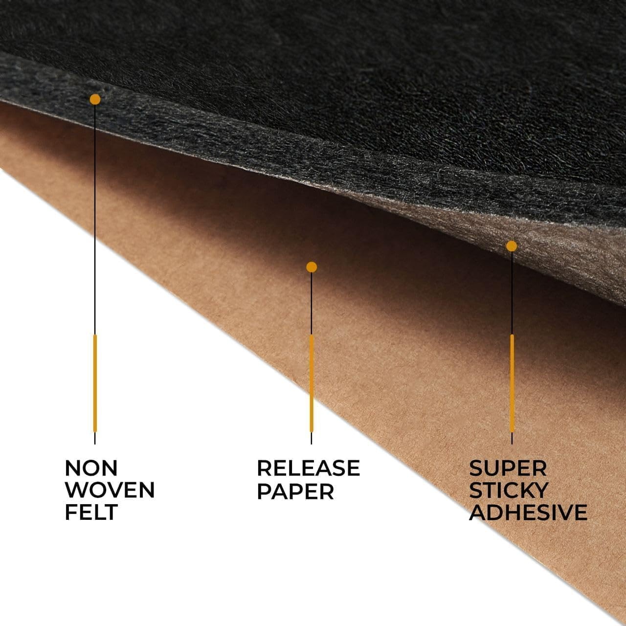 Felt Sound Deadener 270mil 36sqft Car Heat & Noise Insulation Mat Non-Woven Gray