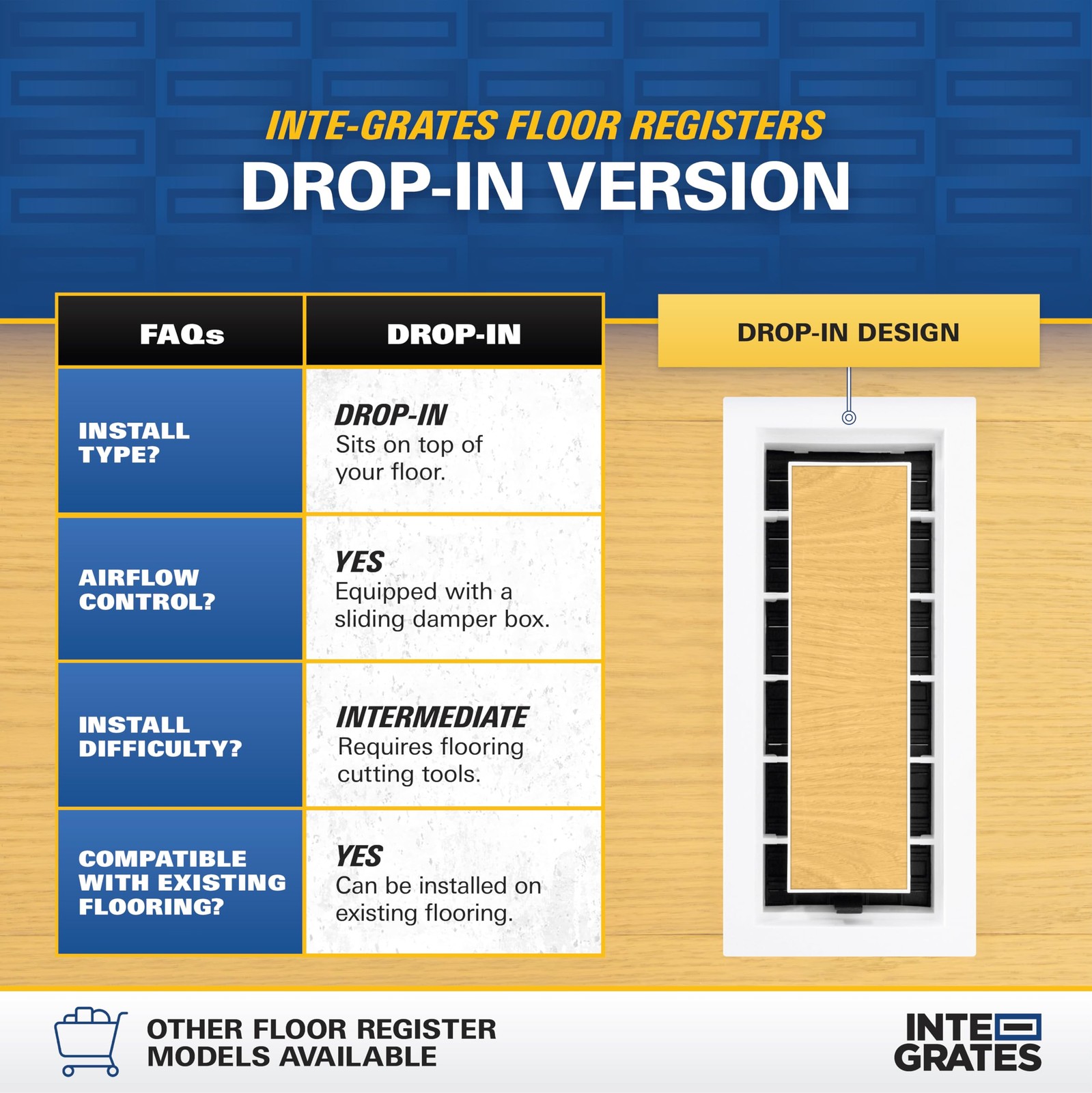 Inte-Grates Drop-in Matching Floor Register – 4×10 Inch Floor Vent Cover, Fits