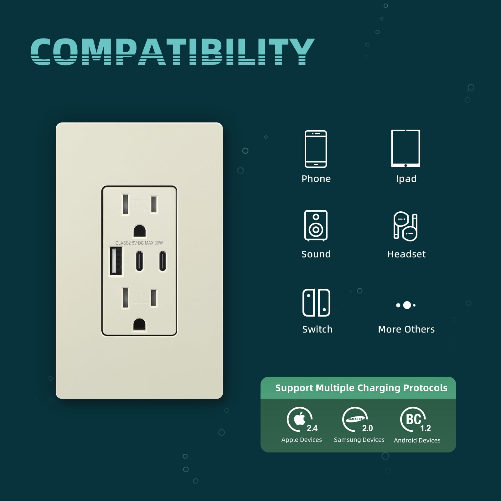 TOPELER 2 Pack USB Wall Outlet, 30W 6.0A Charging Power 15A, Light Almond