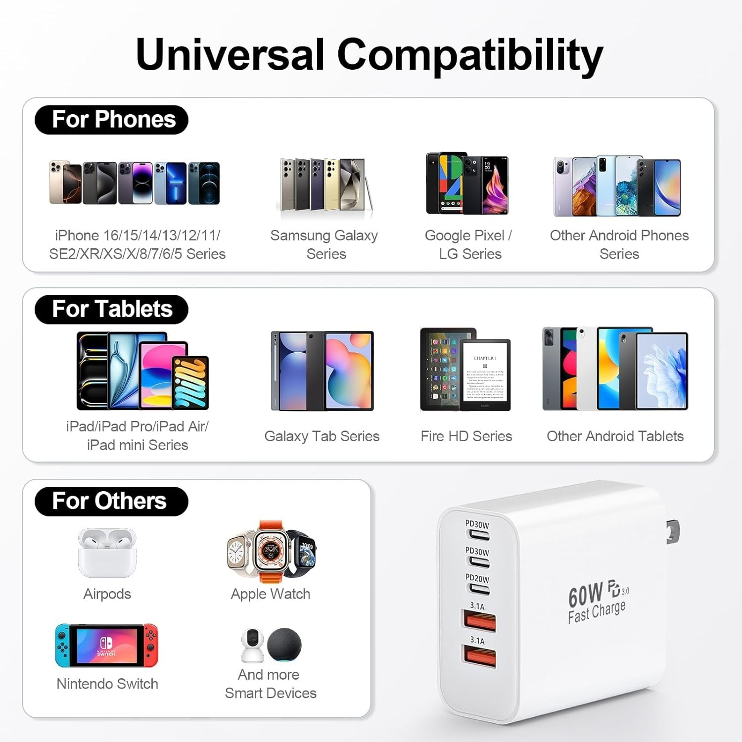 USB C Charger Block 60W 5-Port Type C Charger Fast Charging Multiple Port Plug