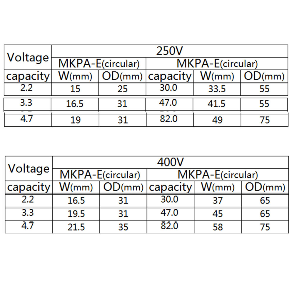 250/400V 2.2/3.3/4.7uF For MKP Audio Metallized Polypropylene Film Capacitor US