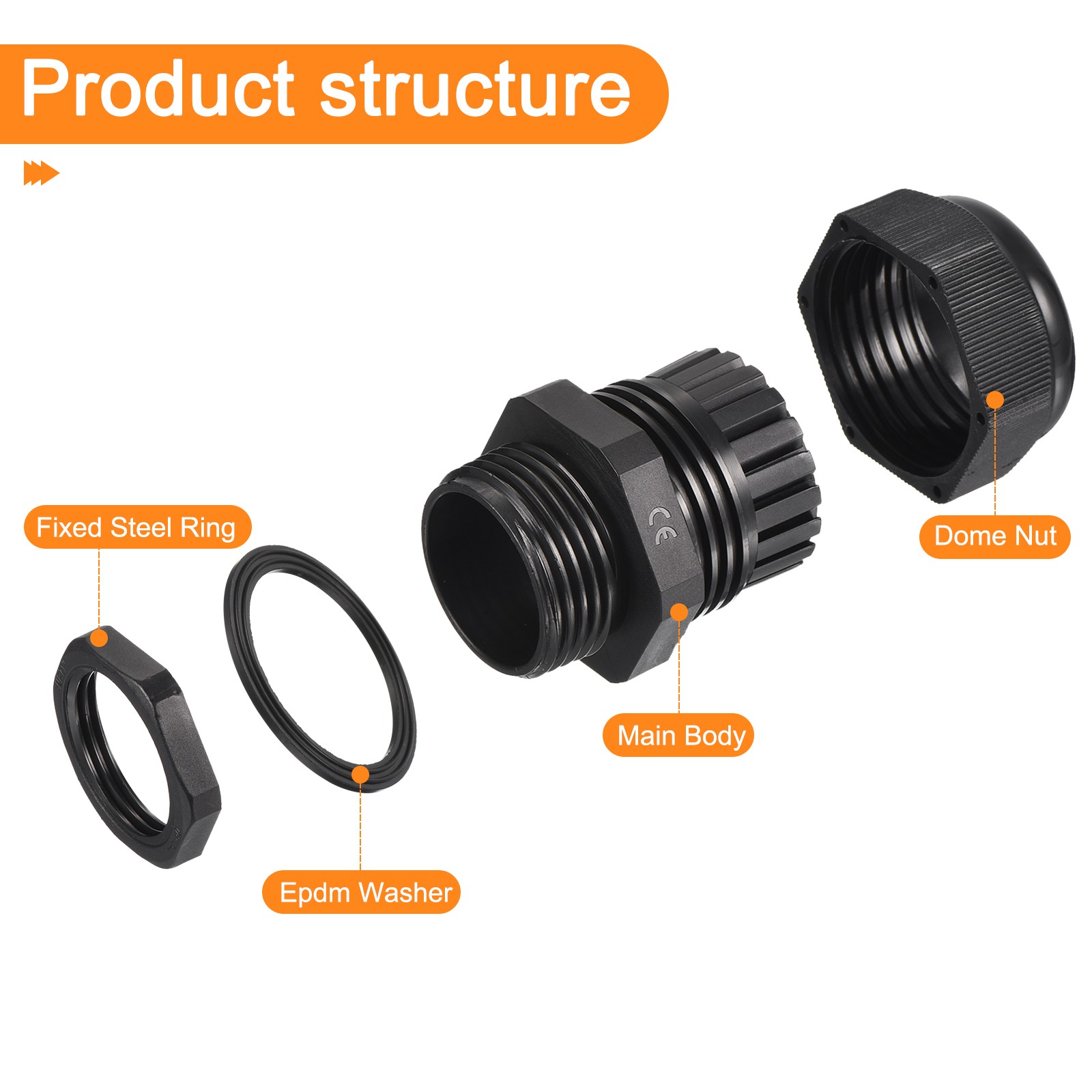 33 Pcs Cable Gland Kit 1/4″ 3/8″ 1/2″ 3/4″ Cable Connectors Nylon Black