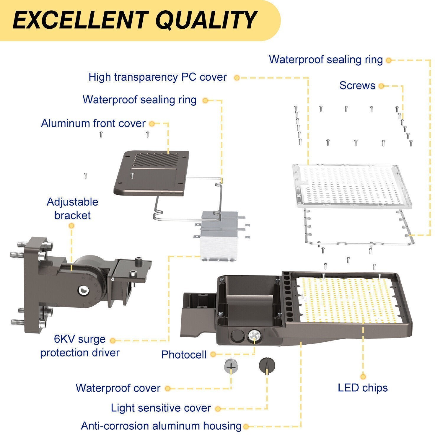 150W LED Parking Lot Light Outdoor Commercial Shoebox Street Fixture 22,500LM UL