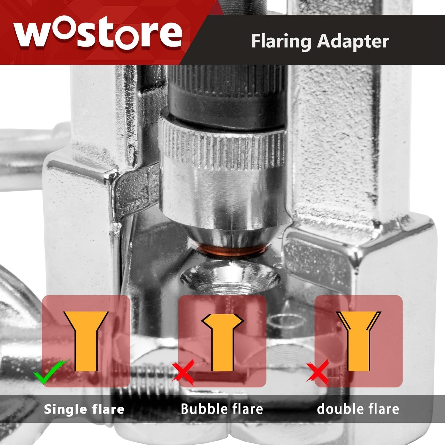 Flaring Swage Tool Kit for Copper Plastic Aluminum Pipe With Tubing Cutter & …