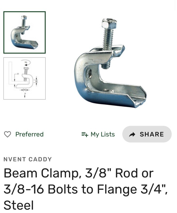 (QTY 15) nVent Caddy BC400 Beam Clamps NEW