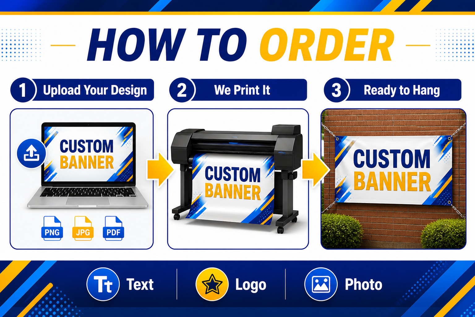 Custom Vinyl Banner Outdoor Waterproof UV Resistant 13oz Heavy Duty Fast Ship