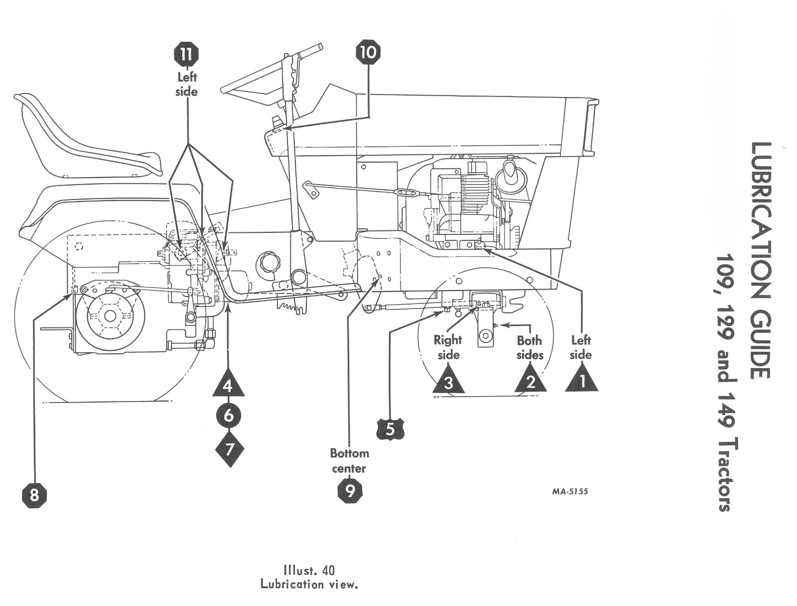 IH Cub Cadet 86 108 109 128 129 149 Owner’s Manual Lawn Tractor & Mower