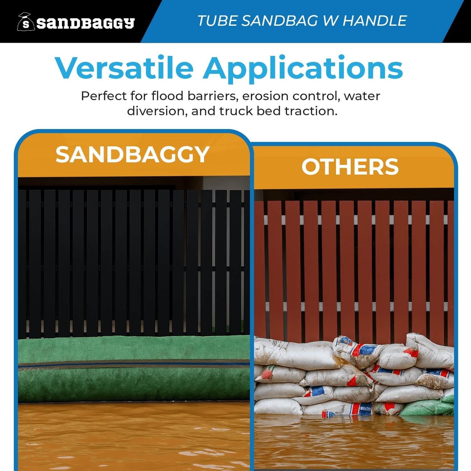 Sandbaggy -1 -11×48 Long-Lasting Empty Sandbags For Sale- Sandbag Sand Bags Bag