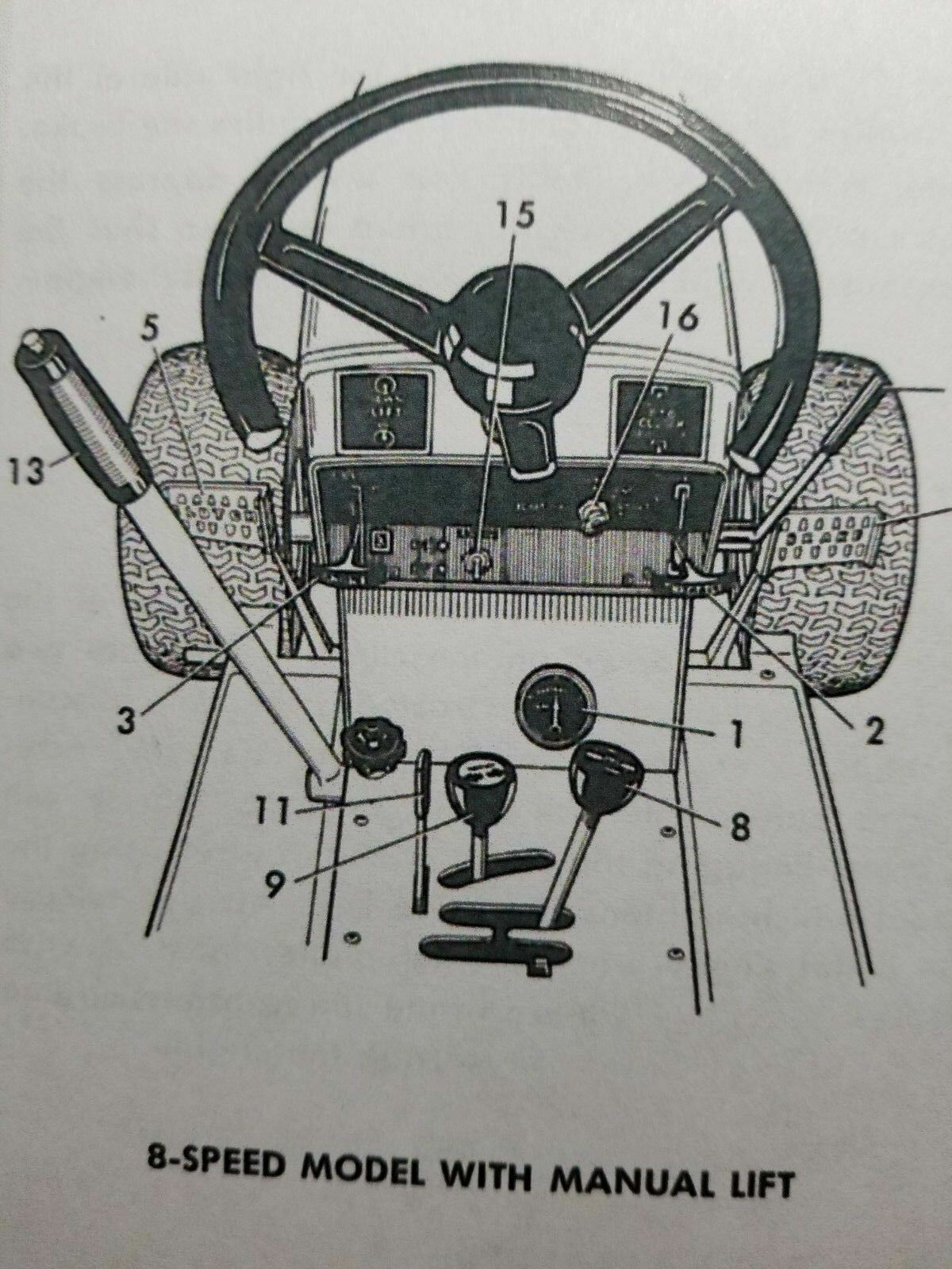 Wheel Horse B-81 B-111 C-81 C-101 C-121 C-141 C-161 D-160 D-200 Tractor Manual