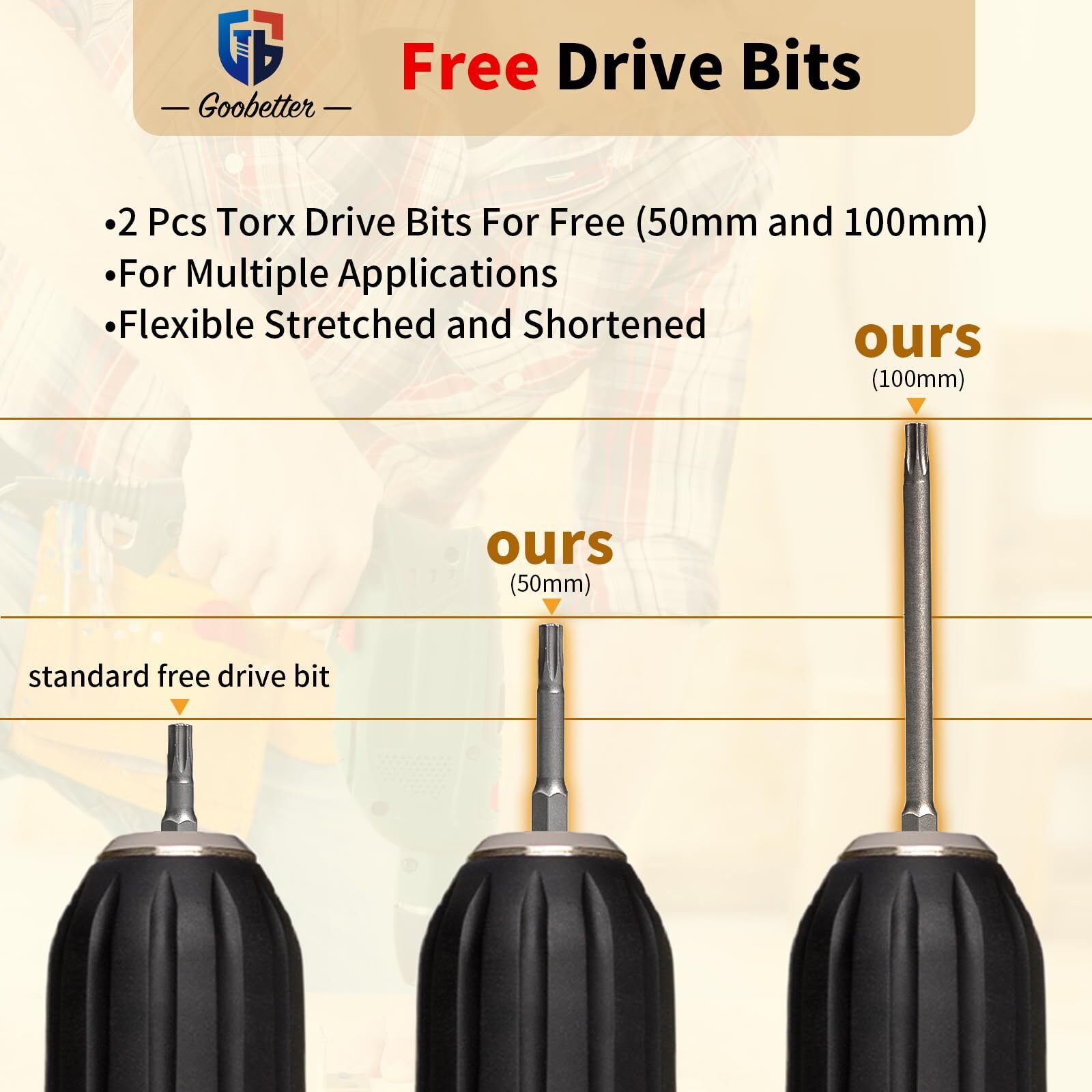#8 #9 #10 Deck Screws T25 Torx Drive Self Tapping Wood Decking Fencing Screws US