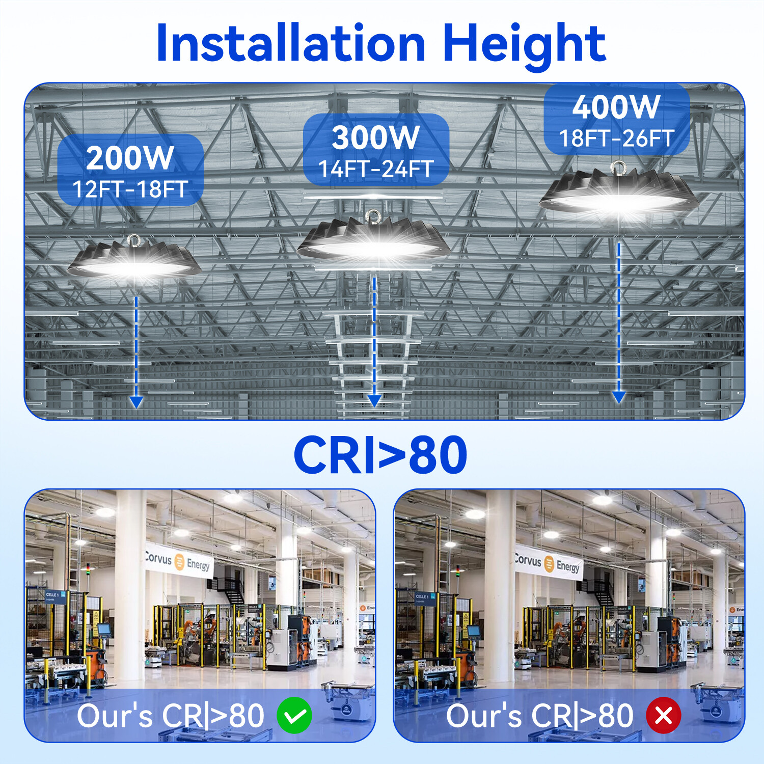 500W Led High Bay Light Commercial Industrial Warehouse Shop Light with US Plug
