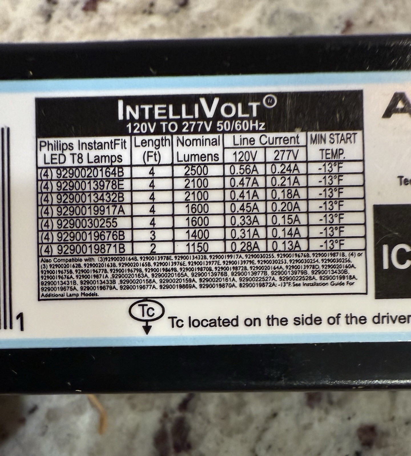 TLED Light Driver Model: ICN-4P16-TLED-N, 120v To 277v, 4 LED T8 Lamps
