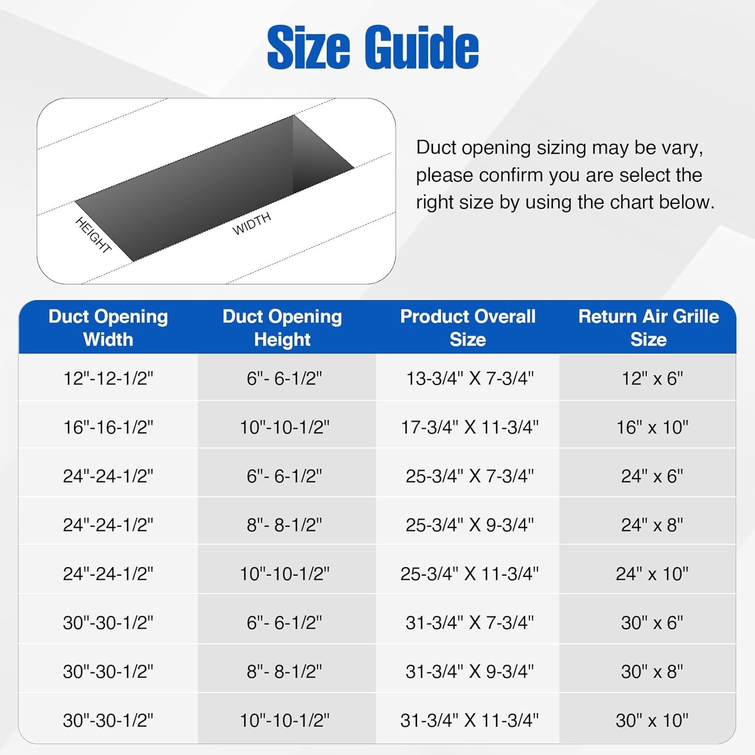 Return Air Grille 30″ x 8″ White Steel Vent Cover for Wall and Ceiling