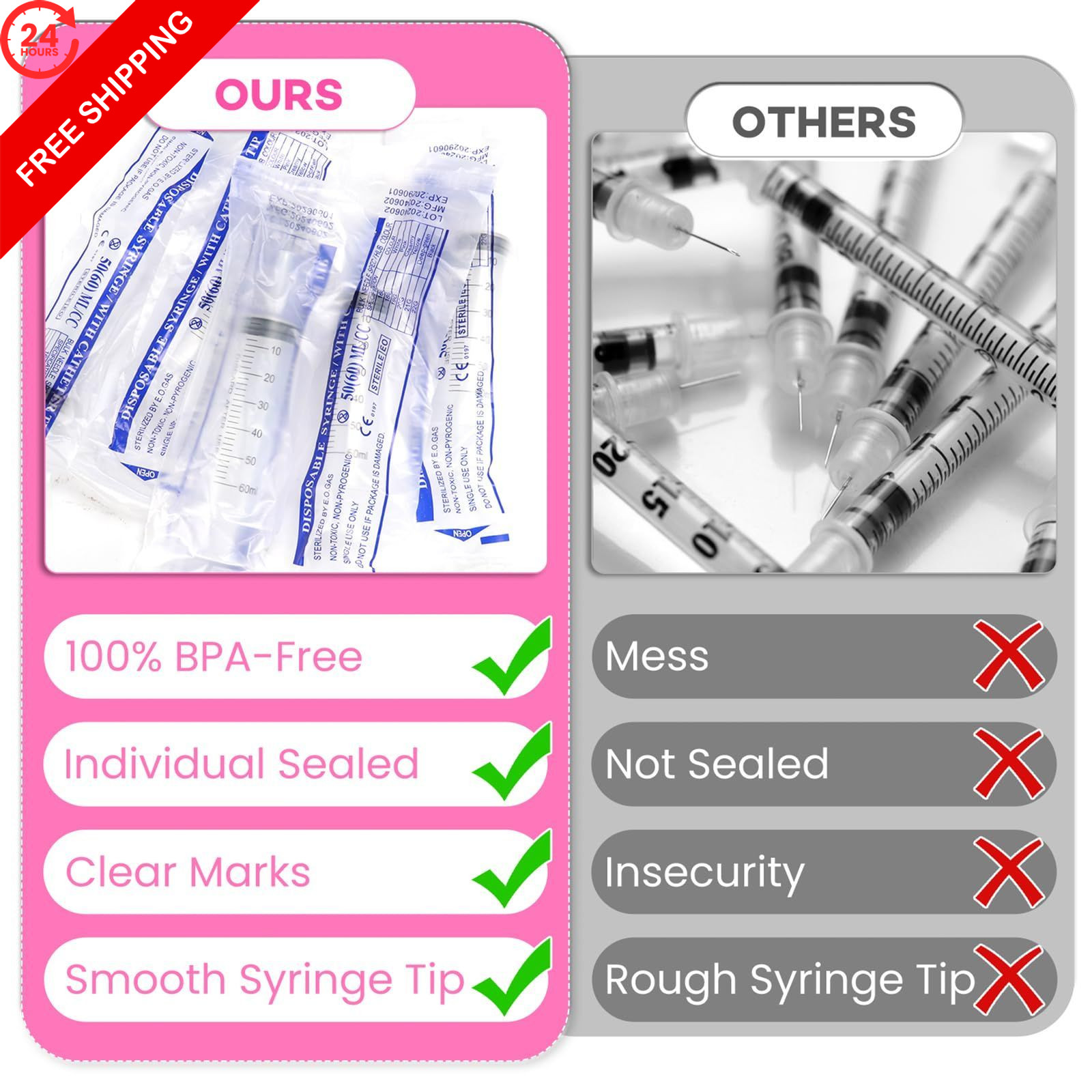 18 PCS 60ml Oral Syringe With Cap, Plastic 60 milliliters, transparent