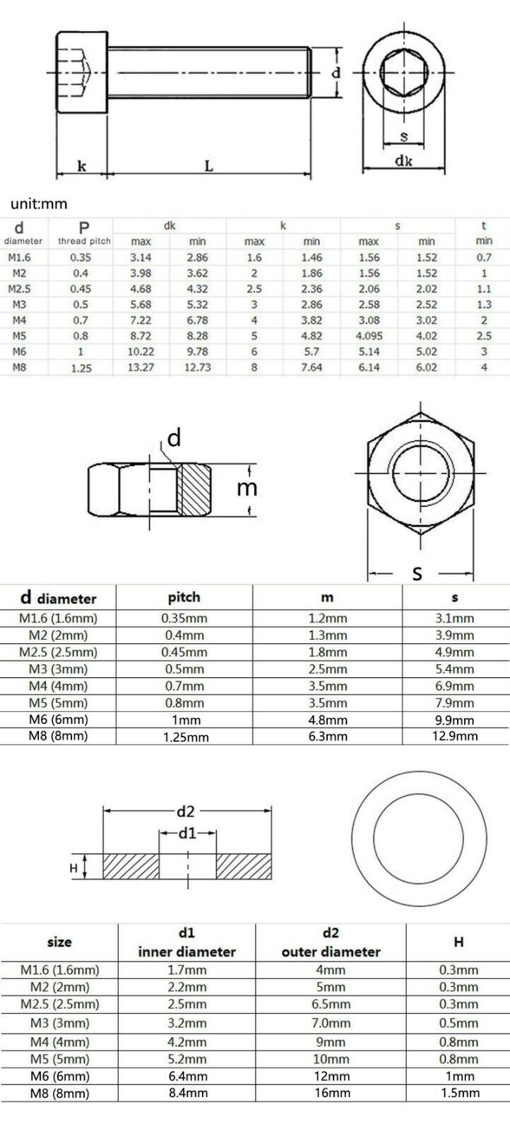 M1.6 SUS304 Allen Hexagon Hex Socket Cap Head Screw Bolt Nut Washer Set Kit