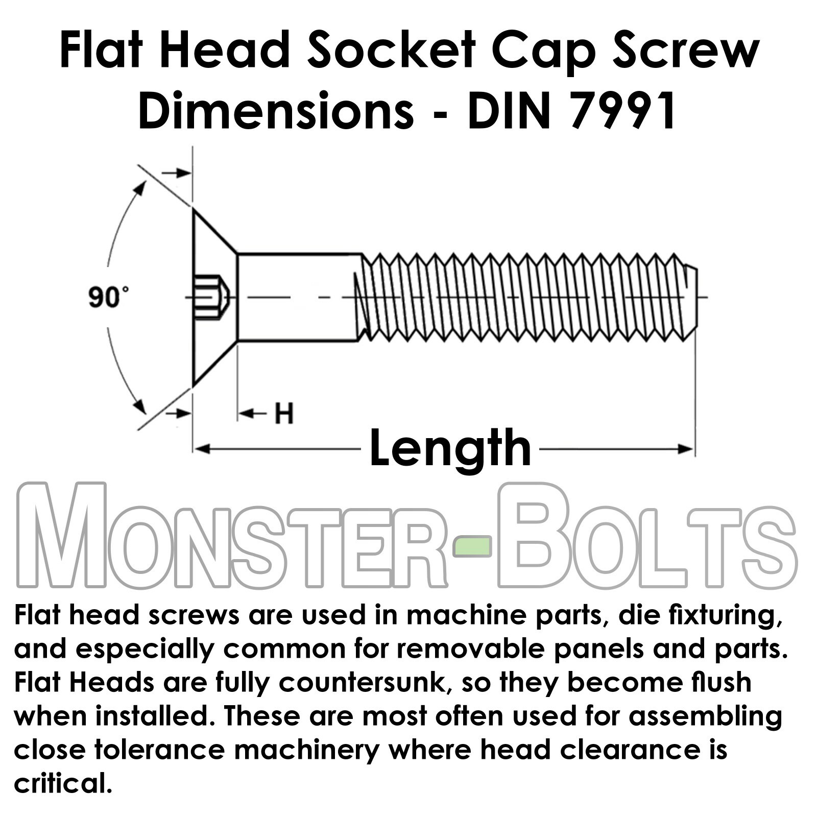 M3 Flat Socket Cap Screws, Marine Grade 316 / A4 Stainless Steel Metric DIN 7991