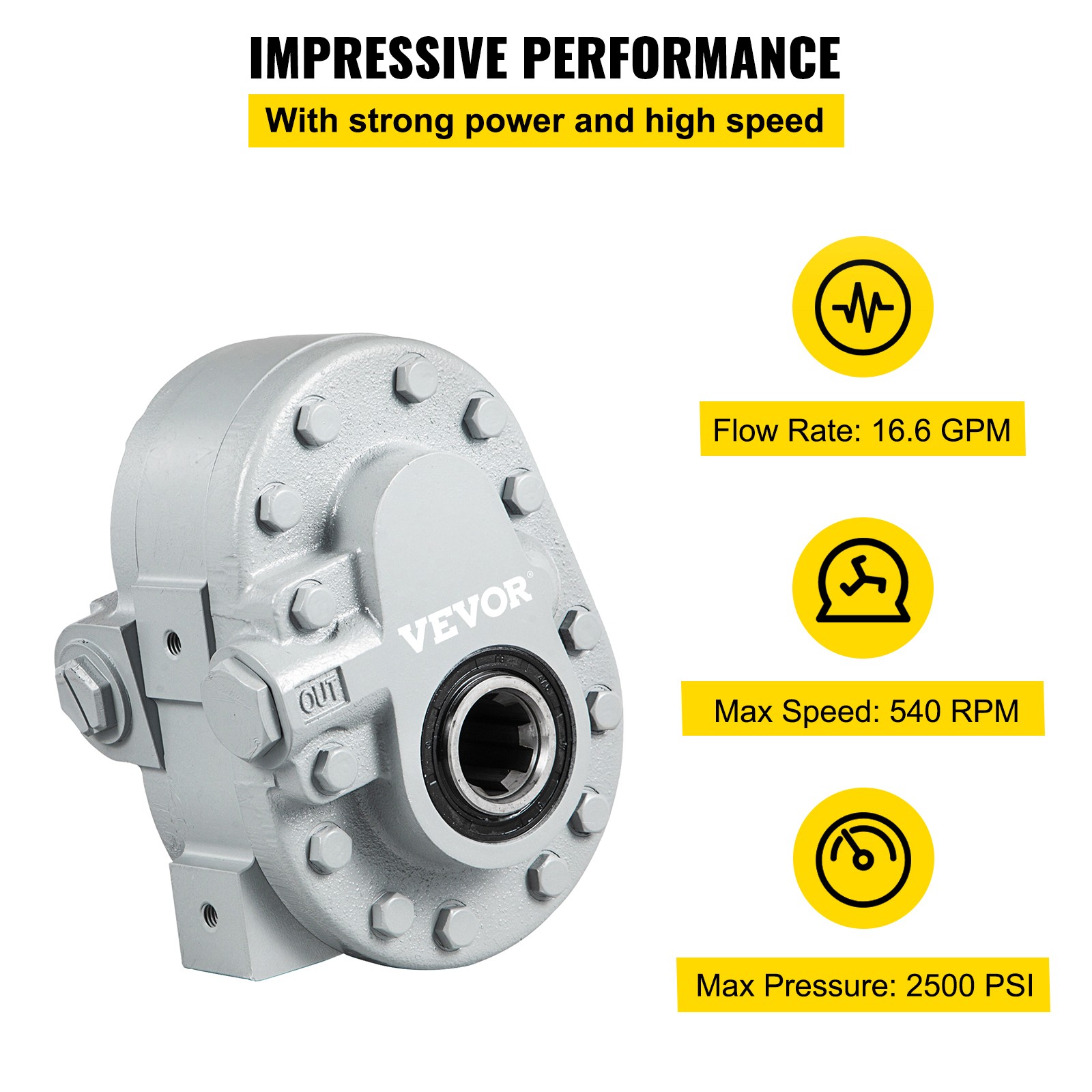 VEVOR Hydraulic Tractor PTO Pump GP-PTO-A-7-6-S 16.6 GPM 540 RPM 9-8902-7