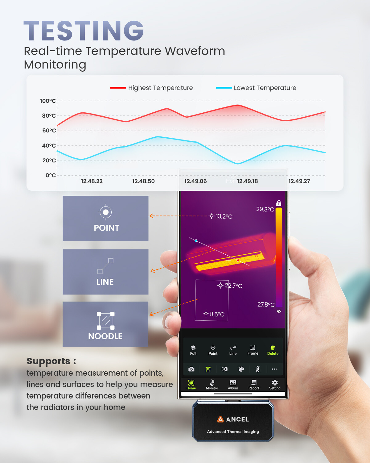ANCEL Thermal Imaging Camera for IOS 256×192 IR Resolution 25Hz Refresh Rate