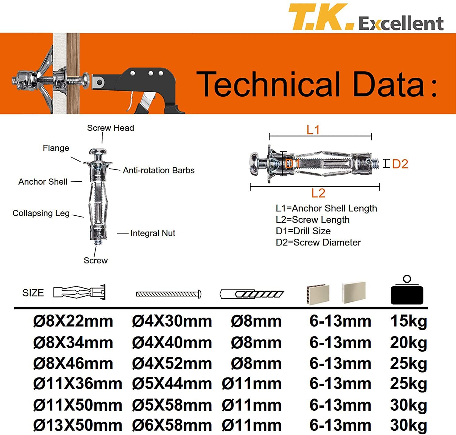 Heavy Duty Zinc Plated Steel Molly Bolt Hollow Drive Wall Anchor Screws Set for