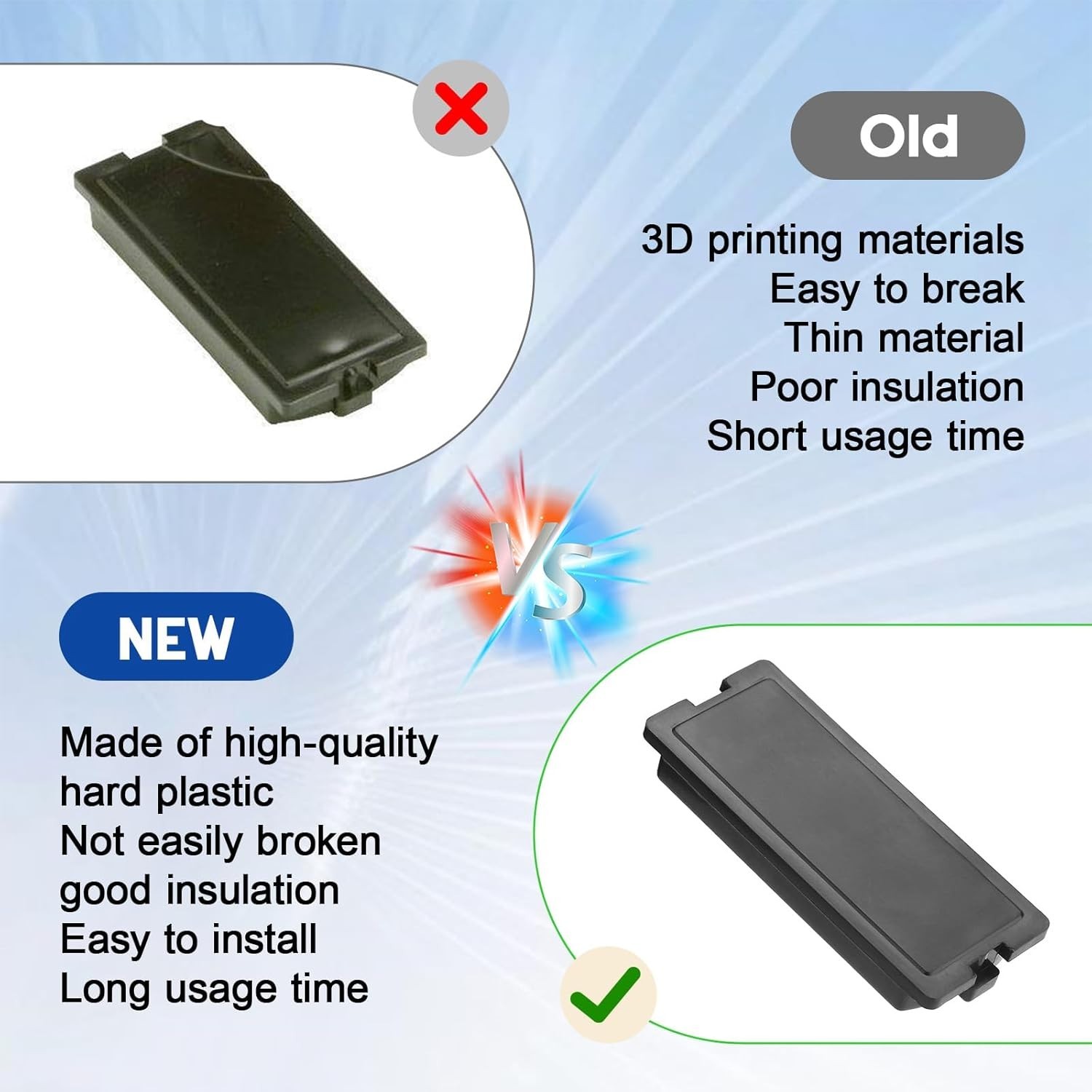 Breaker Filler Plate for Eaton BRFPP Circuit Knockout Plate…