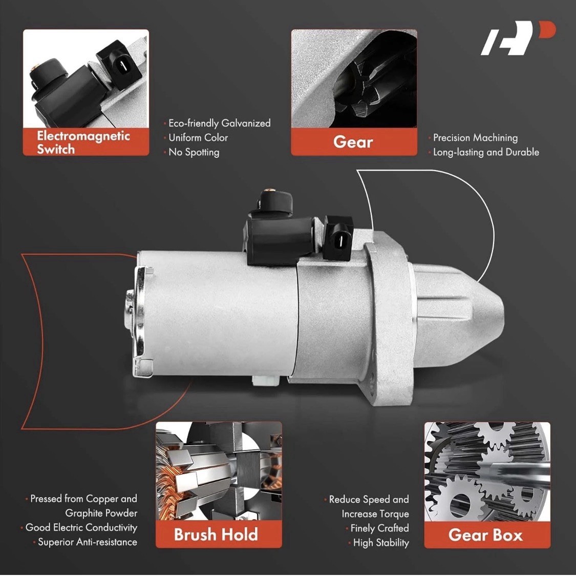 Starter Motor 2002-2006 Honda CR-V 2.4L 1.6KW 12V 9 Teeth Clockwise #17844N