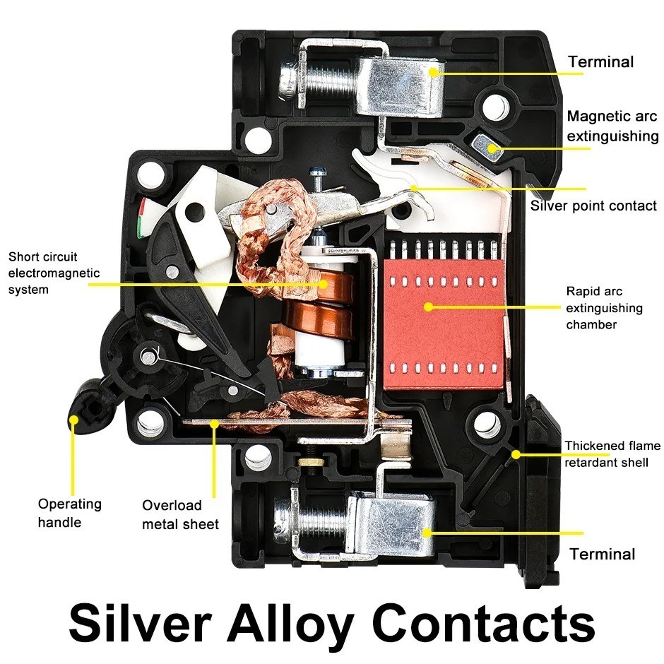 DIHOOL 30 Amp Circuit Breaker DIN Rail Mount Solar 2P DC1000V, 30