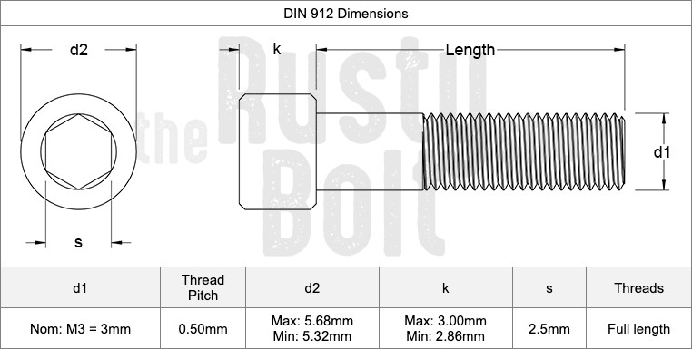 M3 x 25mm, Socket Head Cap Screws, 12.9 Steel, Black Oxide