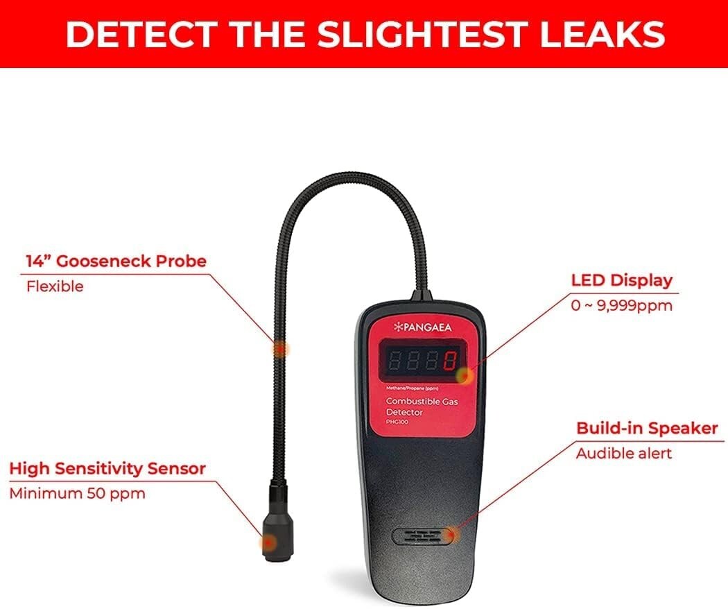 PANGAEA Digital Gas Detector, Portable Gas Tester Detector