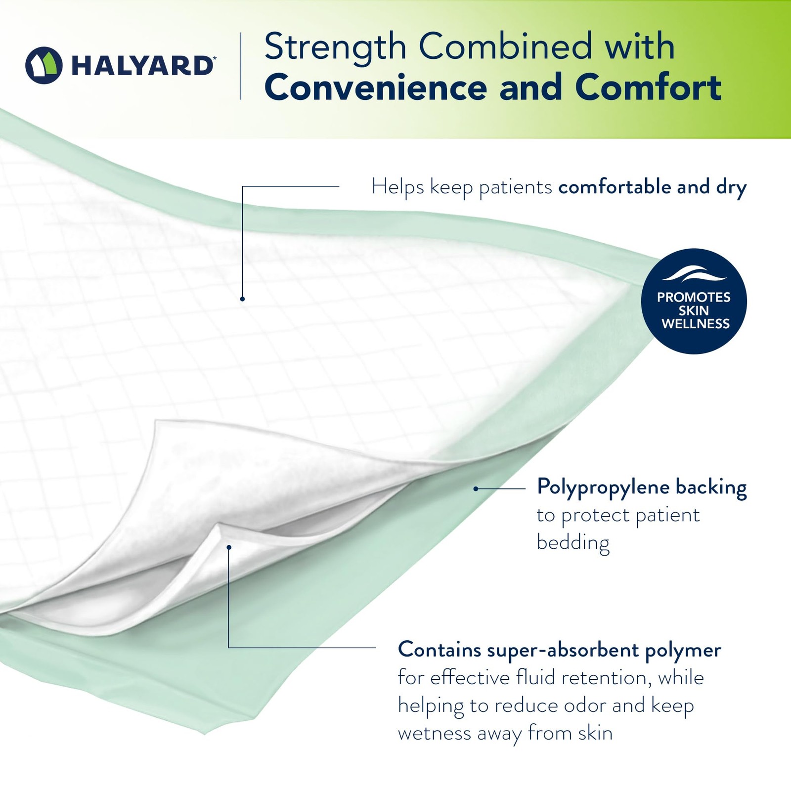 Halyard Disposable Standard Underpads Incontinence Bed Pads 30X36 Inches Case