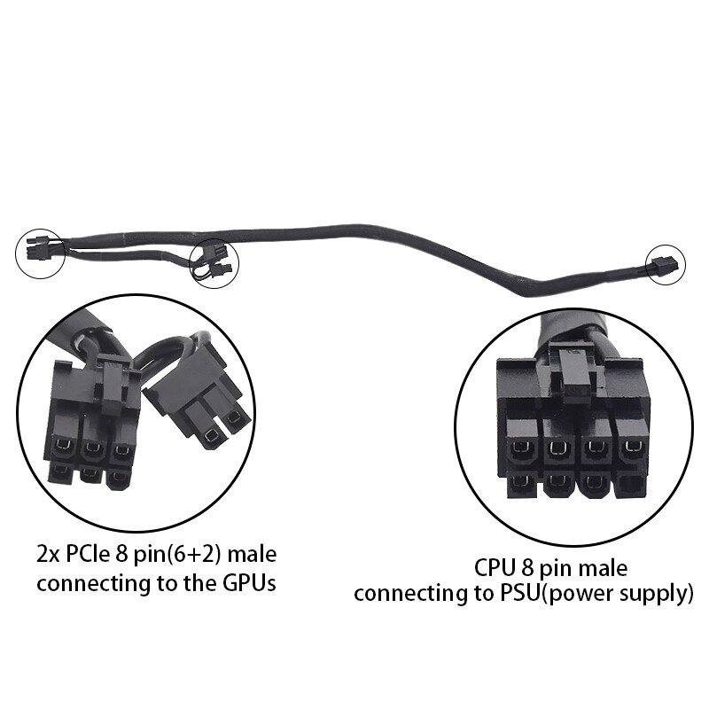 For Razer Core X RX 6900XT PCIe 8 Pin to DUAL 8 (6+2) Pin Power Supply Cable
