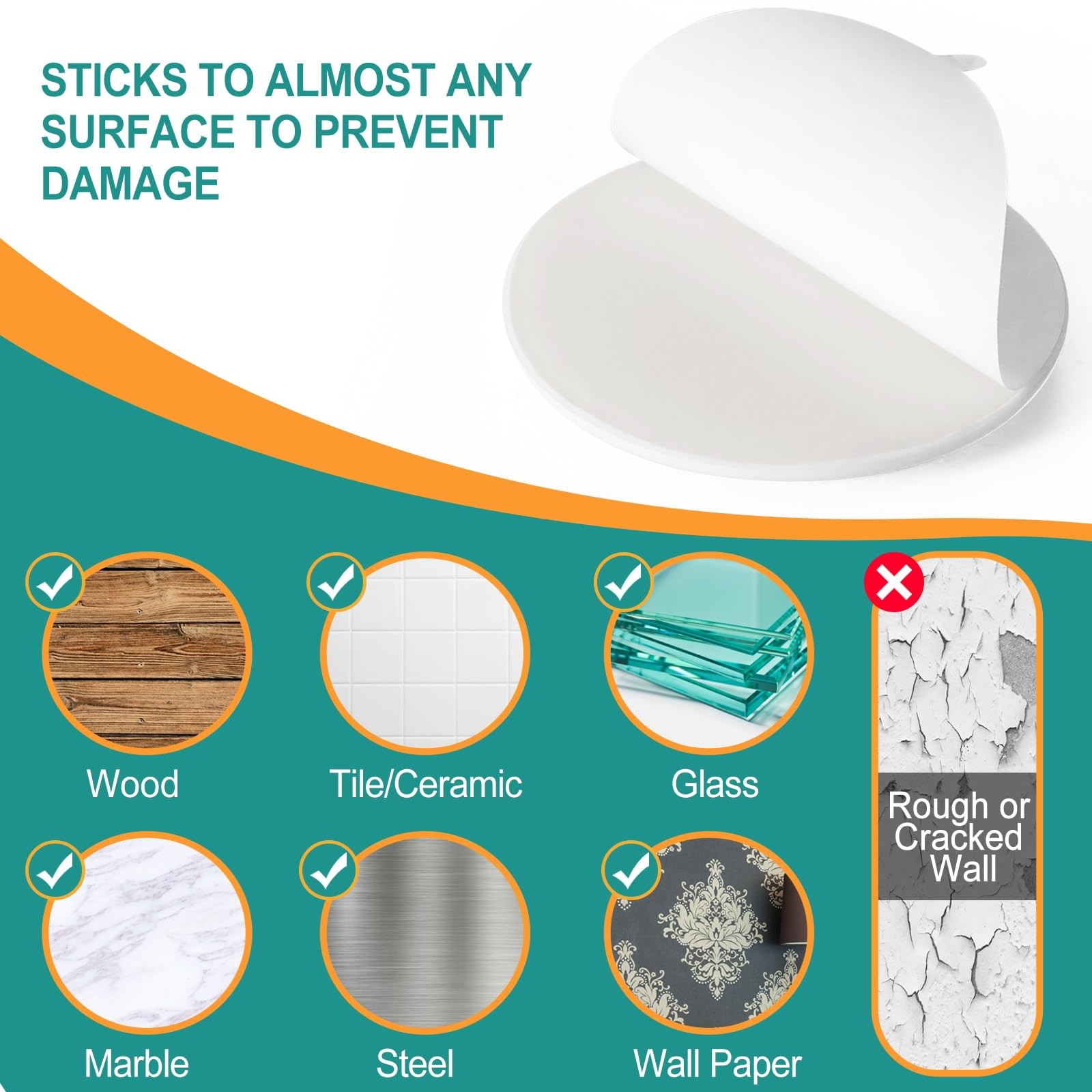 [3.15″] Door Stoppers Wall Protector, 6 Pcs Large Size 3.15″ (6 PCS), White