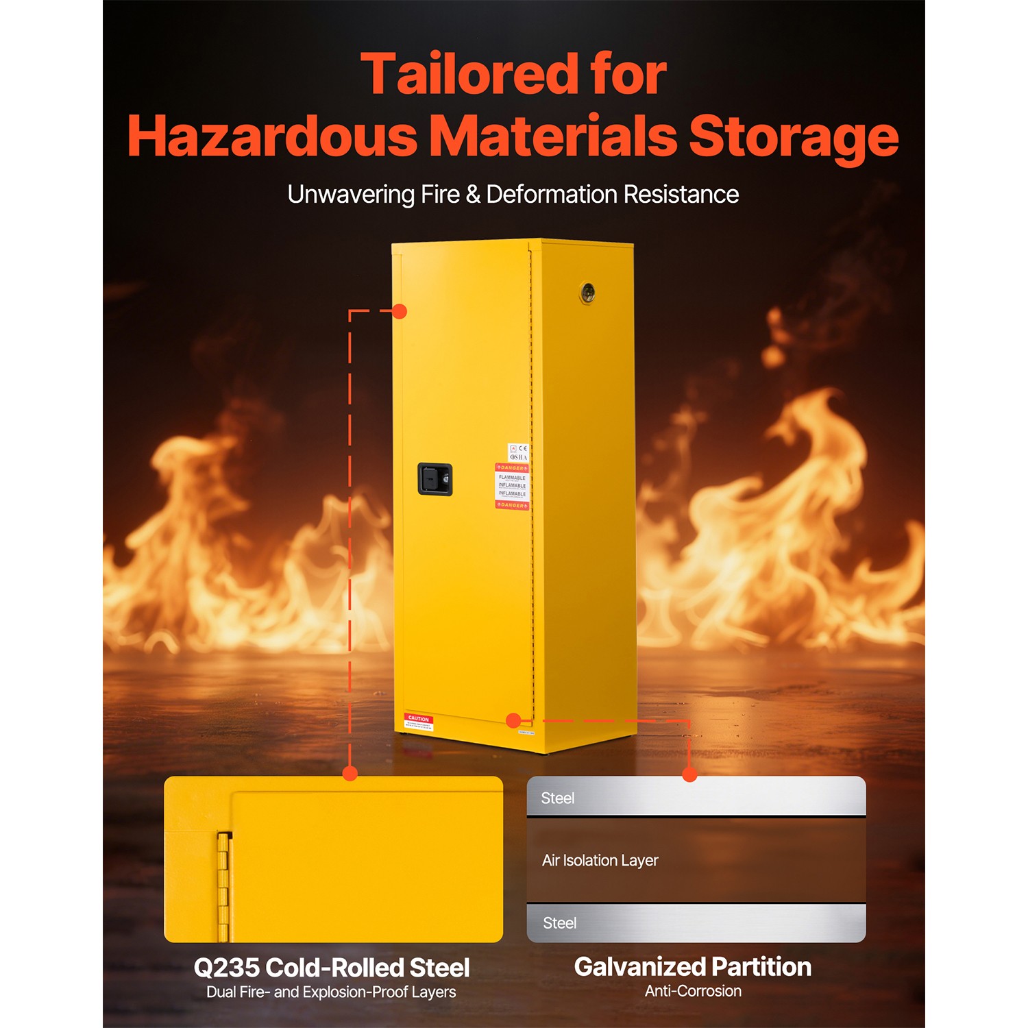 23 Gal Flammable Storage Cabinet with Adjustable Shelf for Flammable Liquids