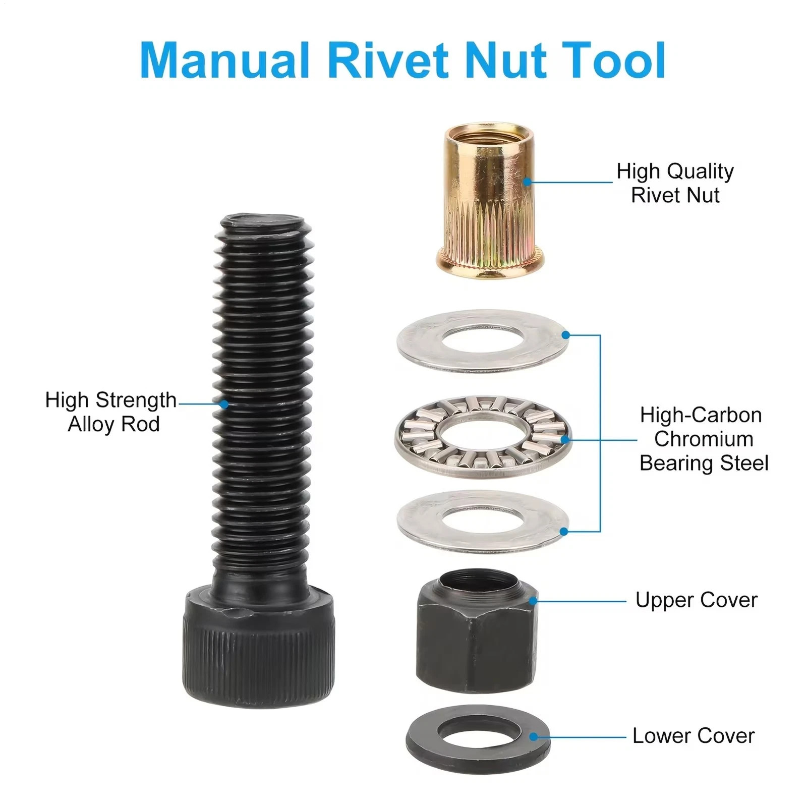 Manual Rivet Nut Tool Kit M3-M12 Carbon Steel Threaded Inserts For Auto & DIY 7×