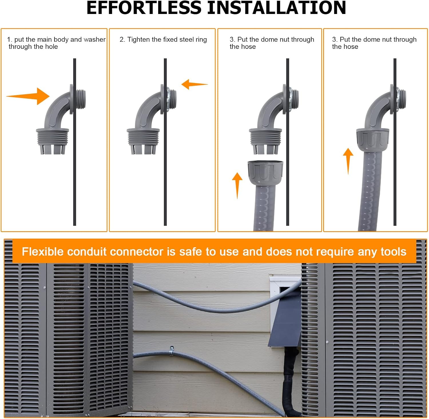 Liquid-Tight Conduit and Connector Kit,Flexible Non Metallic Liquid Tight Electr
