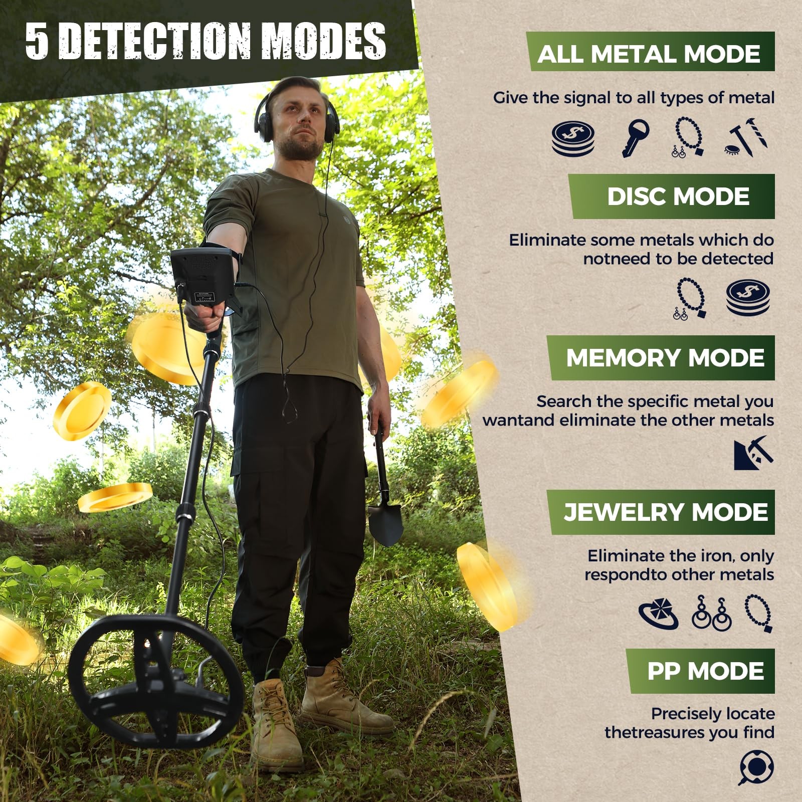 Professional Metal Detector for Adults,12″ IP68 Waterproof Search Coil with L…
